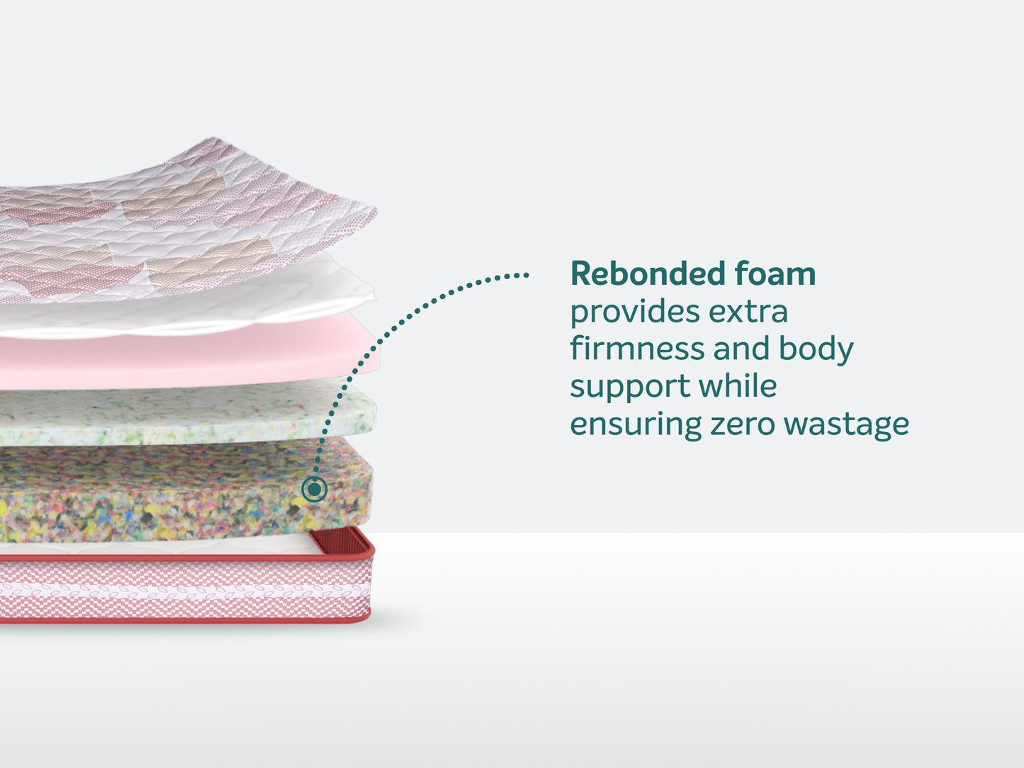 Sleepwell Durafirm Premium Mattress