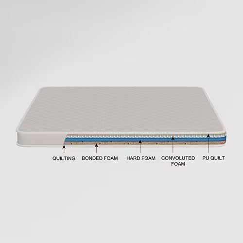 Godrej Accupadic Mattress