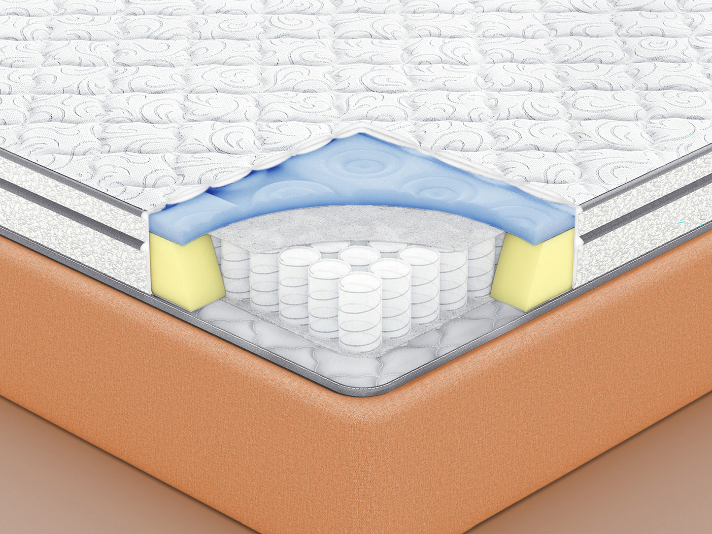 Sleepwell Mable Mattress