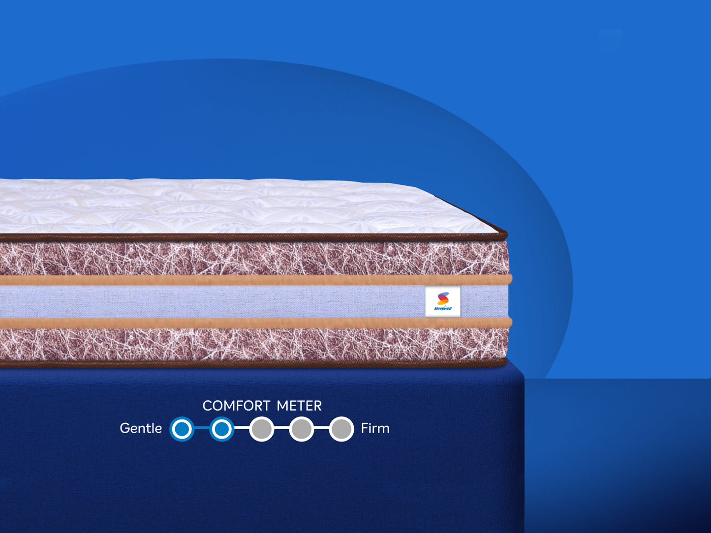 Sleepwell Pro Impressions Royale Mattress