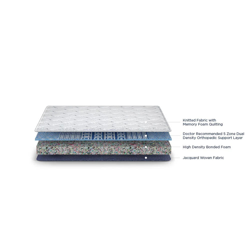 Duroflex Balance Orthopedic Memory Foam Mattress