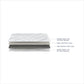 Duroflex Edge Dual Sided Foam Mattress