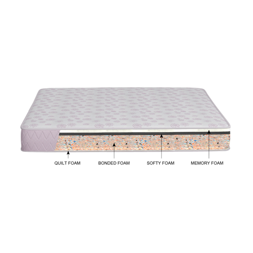 Godrej Ultima Plus Mattress Bonded Foam