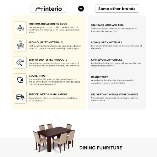 Terrene 6 Seater Dining Table Set
