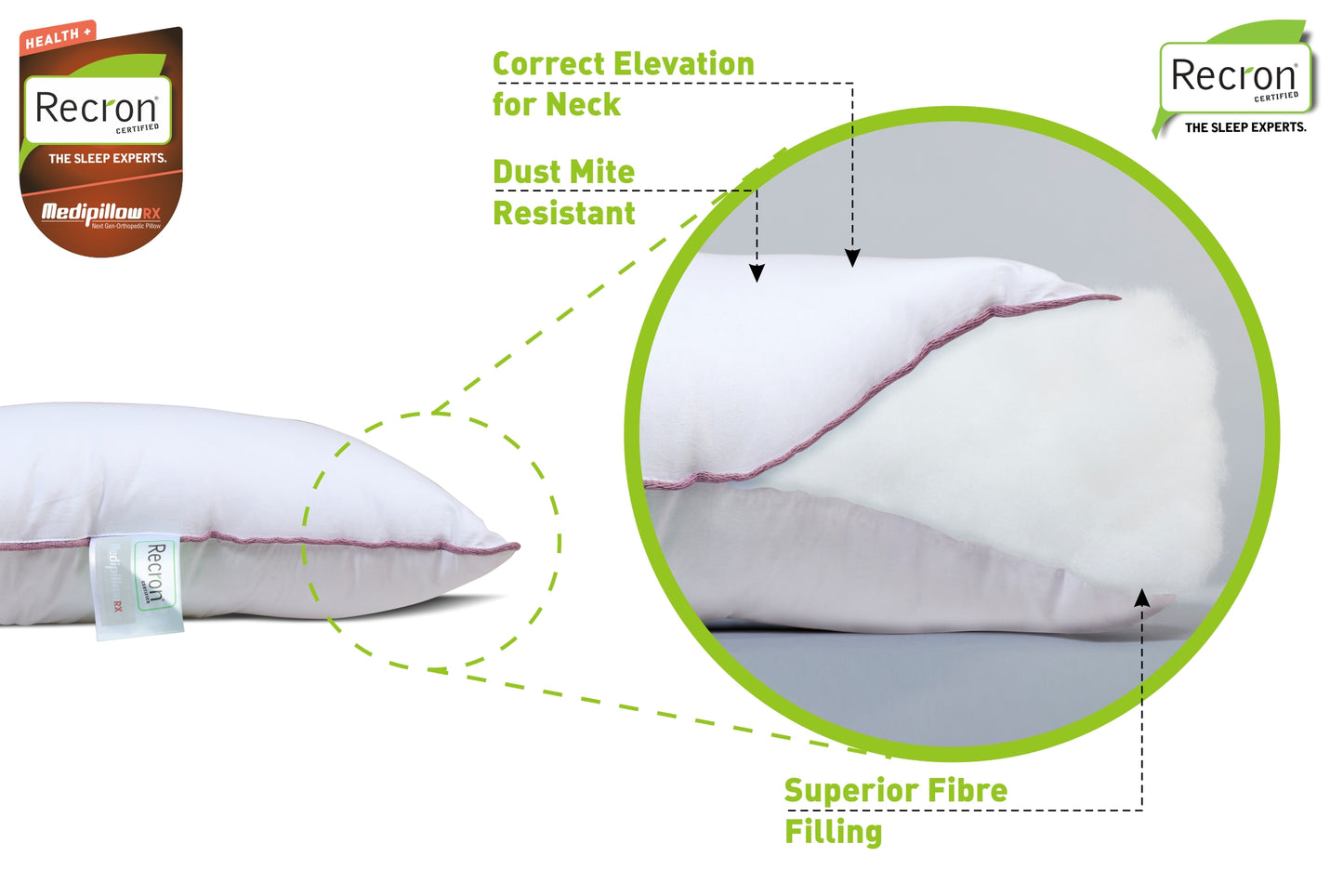 RECRON MEDI PILLOW